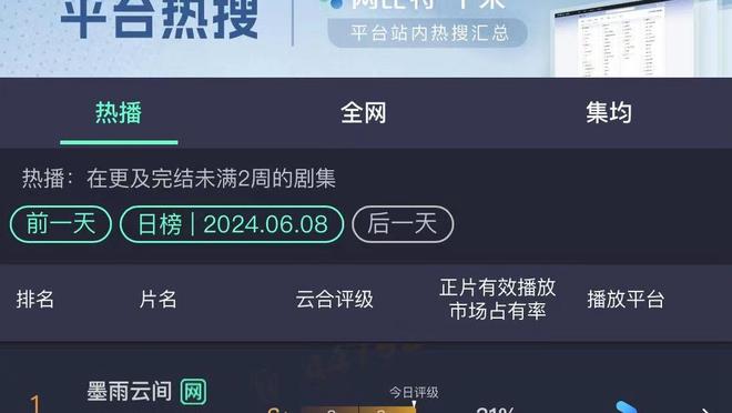 阿克：你能看到我们在控球时的疲劳，但球队付出了一切进入决赛